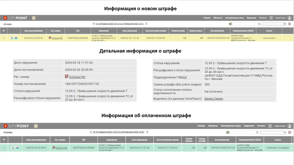 контроль оплаты штрафа - ситипоинт