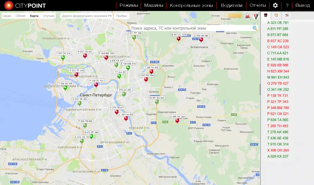 Контроль местоположения, работы транспорта и выдачи топлива Контроль местоположения, работы транспорта и выдачи топлива