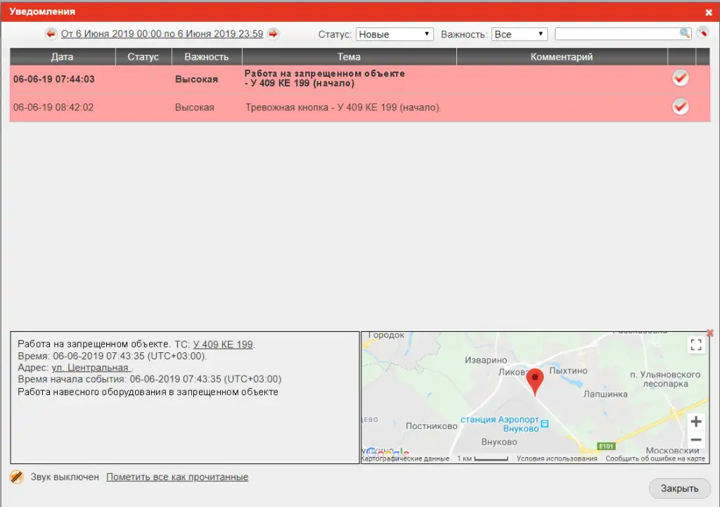 Контроль эффективности работы Контроль эффективности работы