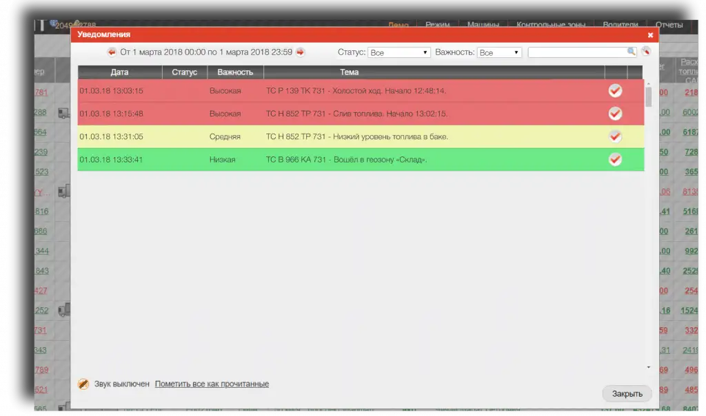 Экстренные уведомления о работе Экстренные уведомления о работе
на холостом ходу и простоях