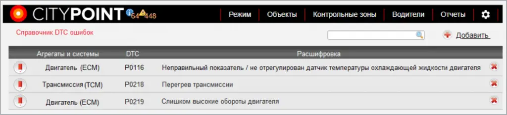 Справочник неисправностей Справочник неисправностей